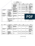 Poa Kewirausahaan Sukma Purnamawati