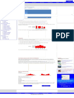 Bar Charts and Histograms PDF