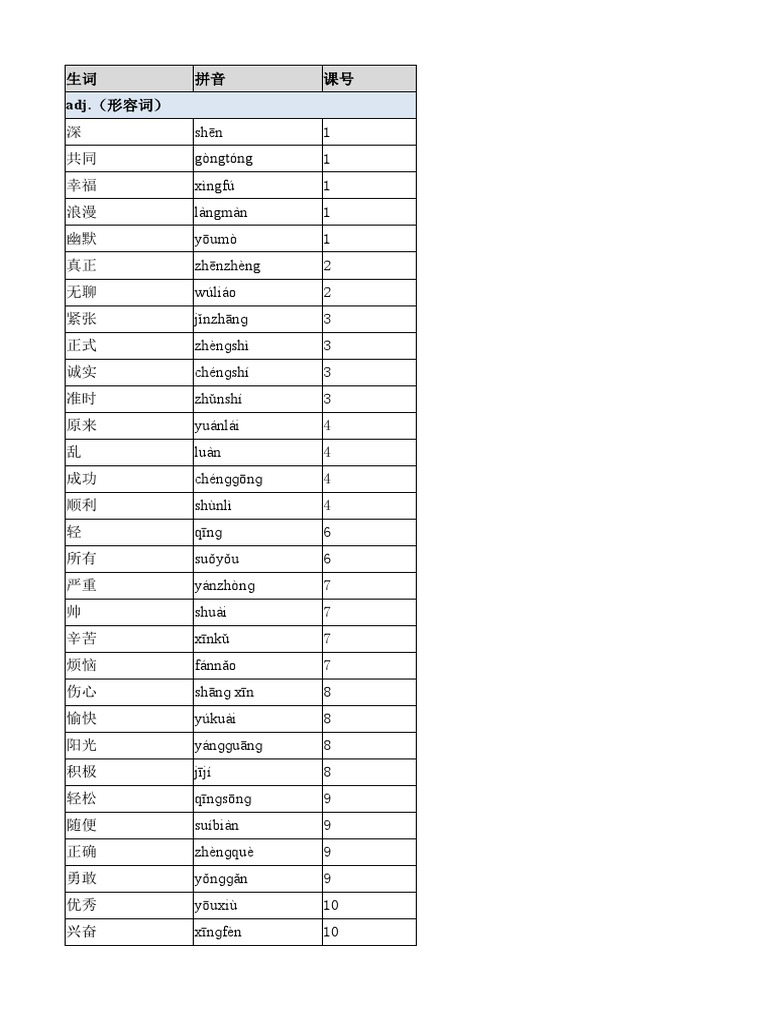 HSK4上生词表 | PDF