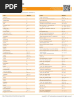 Ai CheatSheet Windows PDF