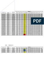 ANALYSES CHIMIAQUES  EXTENSION DJ.MHOR