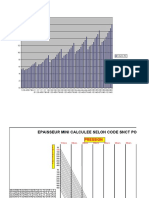 Calcul Epaisseur Mini Lignes SNCT