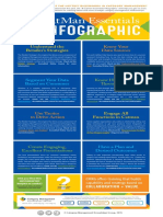 8 Essentials To Category Management Infographic-2015 PDF