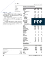 PT Alkindo Naratama TBK.: Summary of Financial Statement