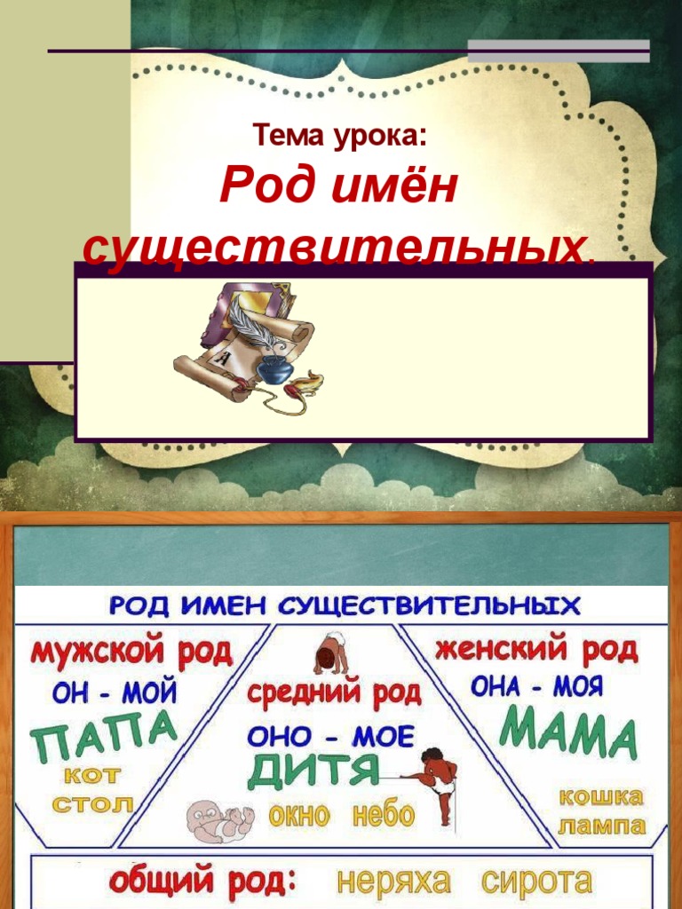 род 6 класс род | PDF