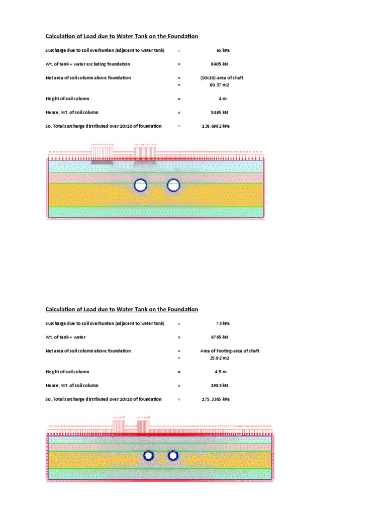 Water Tank Load on Foundation Calculation | PDF