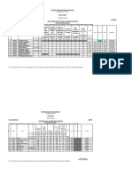 1581587376MSc PCS Final Term Result 3rd & 4th Semester Jan 2020 (2).pdf