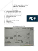 Sarpras Instalasi Gizi PDF