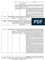 Case Brief on Preliminary Remedies