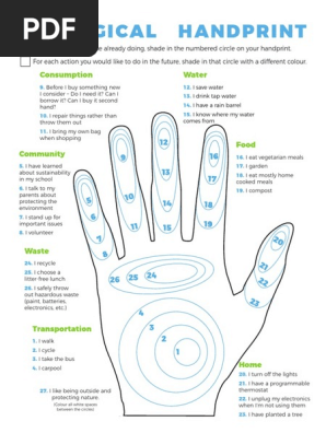 Ecological-Handprint-2018.pdf