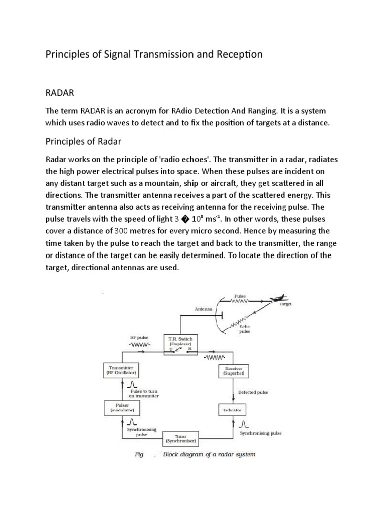 Principles Of Signal Transmission And Reception Docx Transmitter Radar