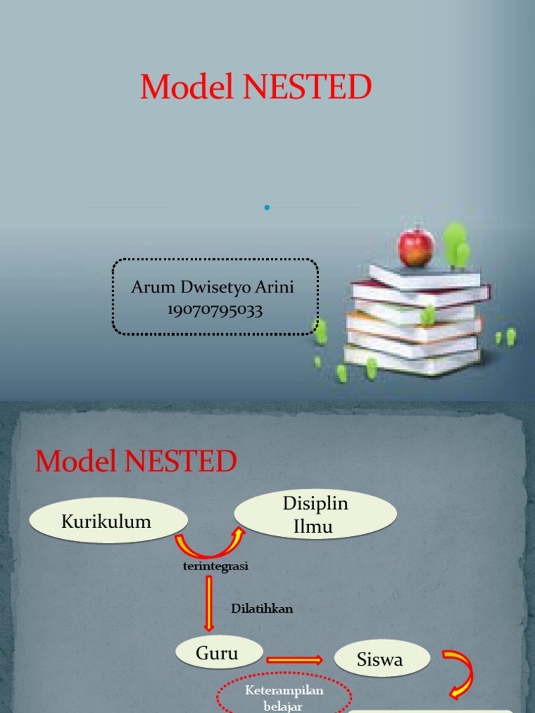 3 - Nested Model | PDF | Komputer