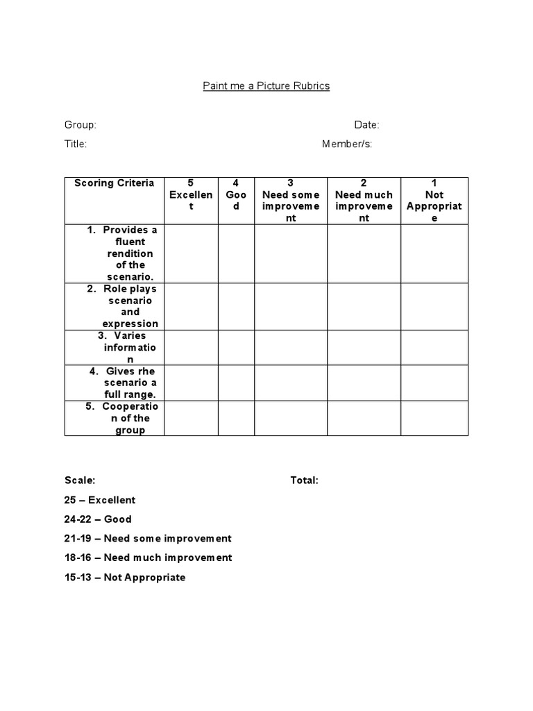 Paint me a Picture Rubrics Scoring Guide PDF