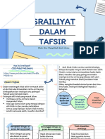 Israiliyat Dalam Tafsir