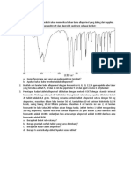 Analisis Alopurinol