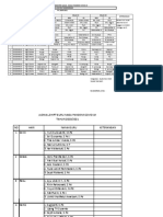 Jadwal E-Learning TAHAP 2