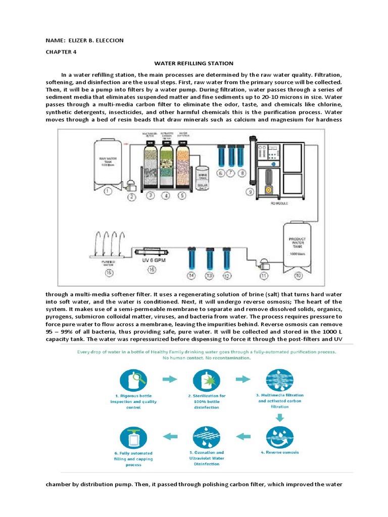 Water Treatment Methods Explained | PDF | Purified Water | Ion Exchange