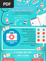 Uso y Dosis de Lisalgil Inyectable | PDF | Salud y bienestar