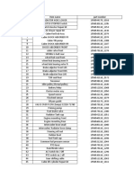 Material Request Tools