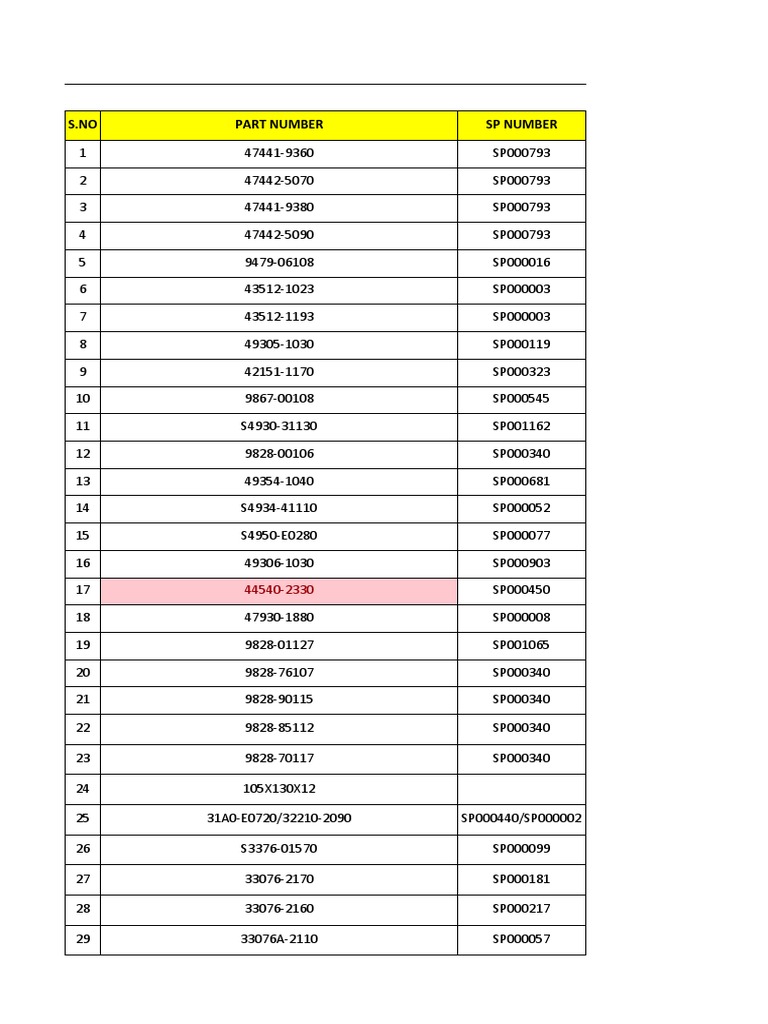 Trucks Part Numbers | PDF | Brake | Clutch