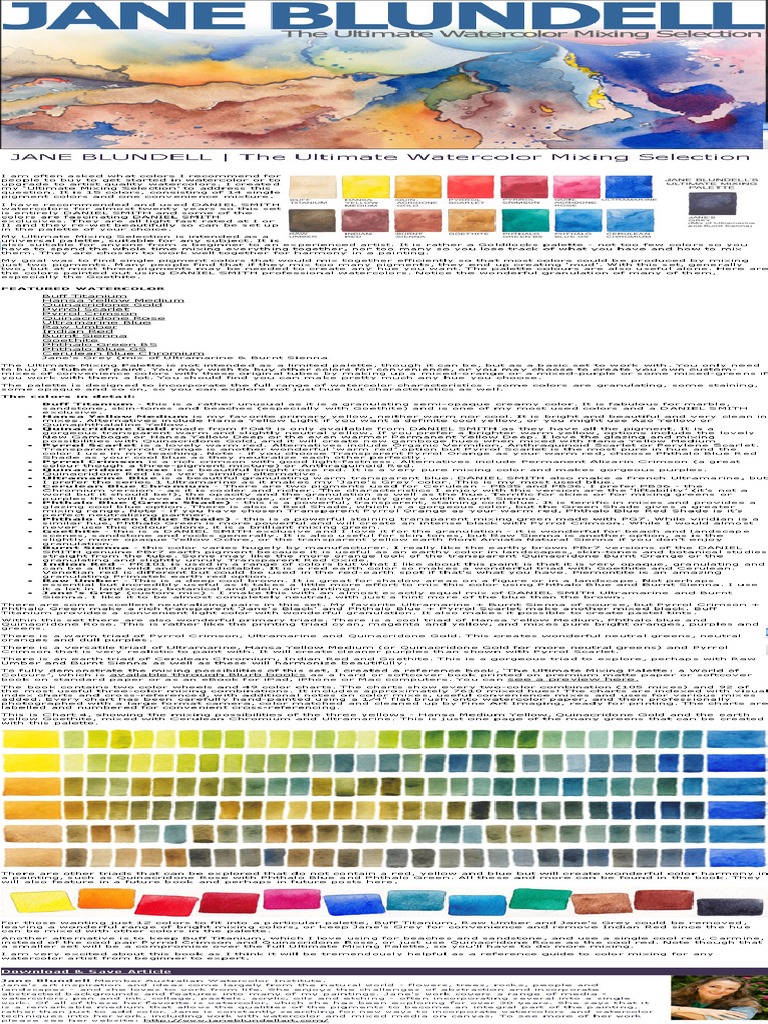 Blundell Ultimate PDF PDF