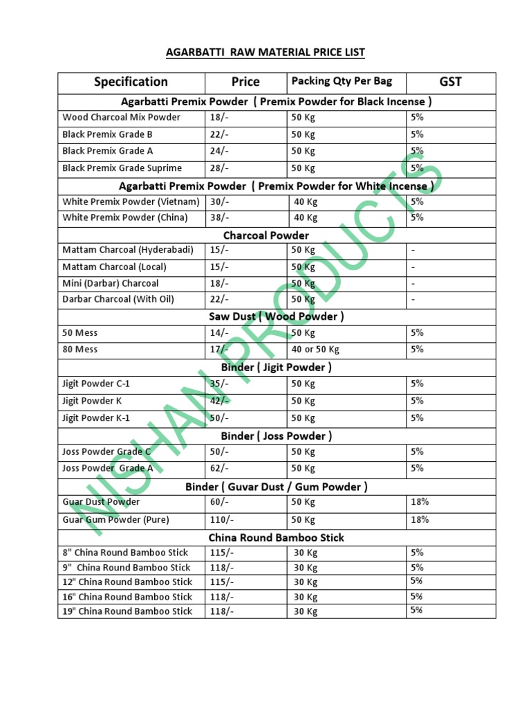 paper-cup-raw-material-buy-paper-cup-raw-material-for-best-price-at-inr