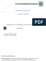 Significance of Harker Diagram: Department of Geology, University of Peshawar