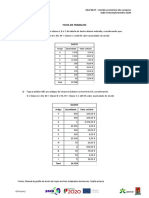 Gestão económica das compras: Análise ABC dos artigos