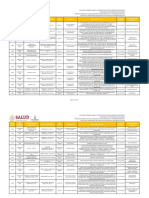 Registros Sanitarios DM2019 PDF