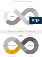 thestorystrategy-blueprint