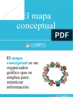 El Mapa Conceptual