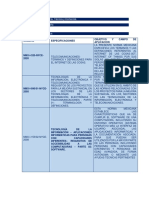 Normatividad PDF