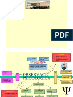 Tecnicas de Observacion Psicologia