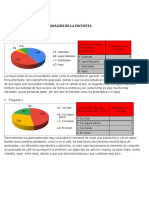 Análisis de La Encuesta