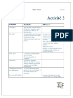 Activite 3.pdf