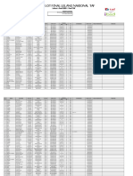 Daftar Lot Final Lelang Nasional Taf: Lokasi: Pool IBID / Pool TAF