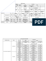 ATM Transaction Card Type Transaction Type ISO Data Element Transaction DE-43.10 DE-43.11 DE-61.1 DE-61.2 Debit Credit