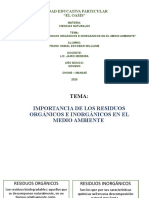 Separación adecuada de residuos orgánicos e inorgánicos