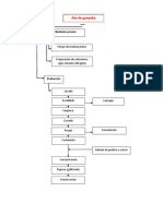 BPA - Practica 4 y 5 (Autoguardado)