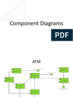 Component Diagrams