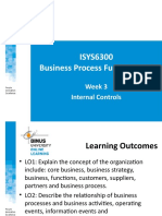 ISYS6300 Business Process Fundamental: Week 3 Internal Controls