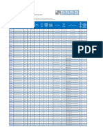 Intel® Core™ I7 Mobile Processor Comparison Chart: Instructions