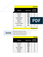 CALCUL VOLUME BASSIN