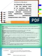 Explicación Figuras Literarias Séptimo