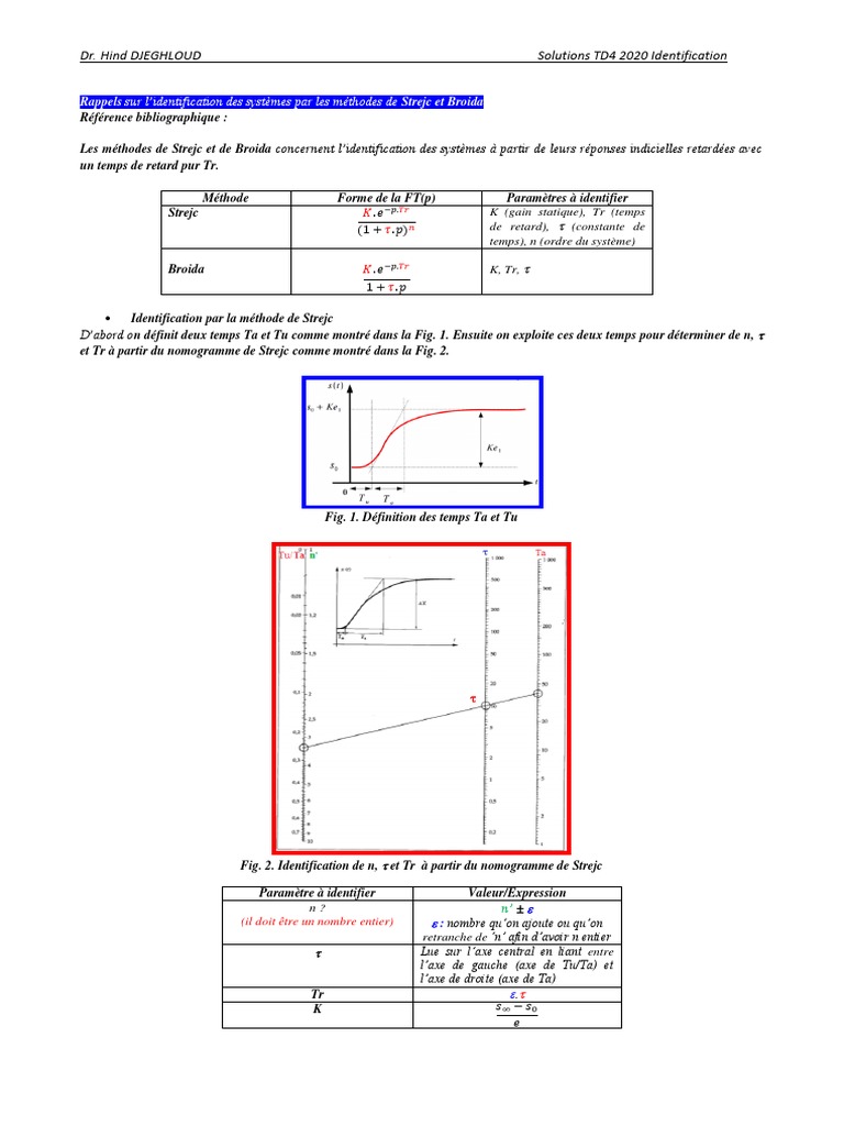Identification par Broida et Strejc PDF Analyse mathématique — free download