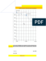 Linea de Conducvion: Formula