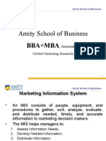 Amity School of Business: Bba+Mba