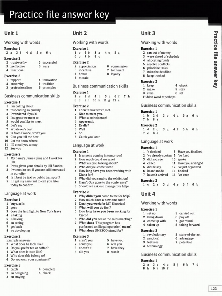 Practice Files Answers | PDF | Performance Appraisal | Business