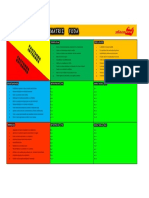 Matriz Foda Plaza Vea Huancayo PDF