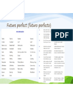 Future Perfect (Futuro Perfecto)